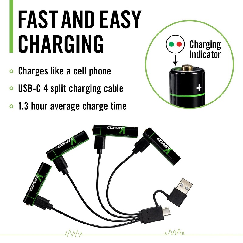 COAST® AAA USB-C Akkus 1.5V 750 mAh (4 Stück) inklusive Ladekabel