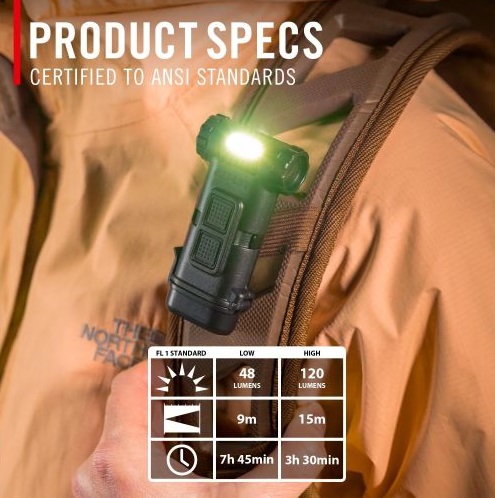 COAST® Clip-On-Lampe + rotes Licht - 120 Lumen HX4