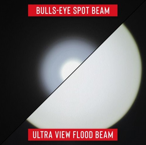 COAST® wiederaufladbare Taschenlampe 1500 Lumen XP9R