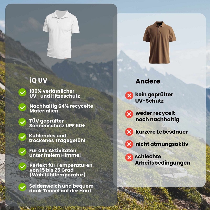 IQ-UV NATURAL Herren Polo-Shirt mit Tencel®, UPF 50+, 515100
