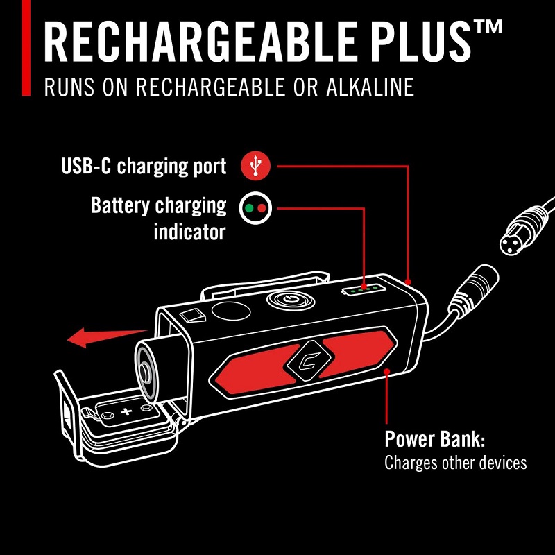 COAST® wiederaufladbare Stirnlampe mit Sprachsteuerung 1100 Lumen RL35R